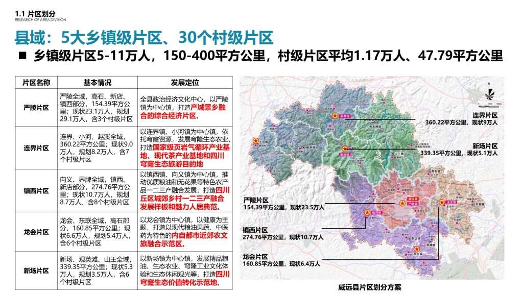 威远县2020年最新规划,确保成语解析_GM版69.14.22