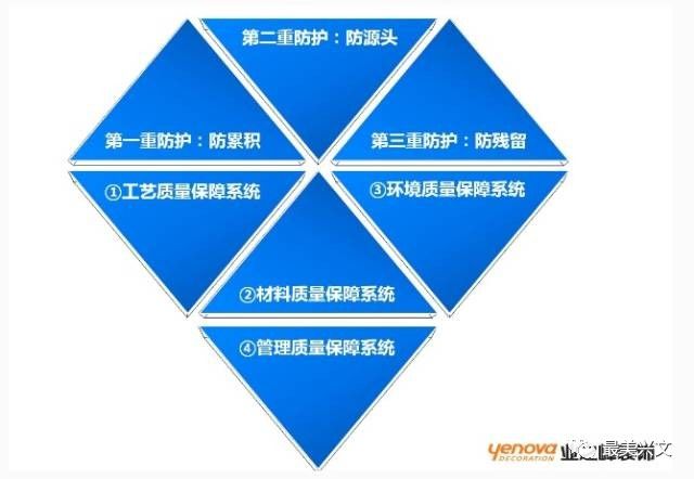 兴文县最新招标工程,深入数据应用解析_macOS41.59.49