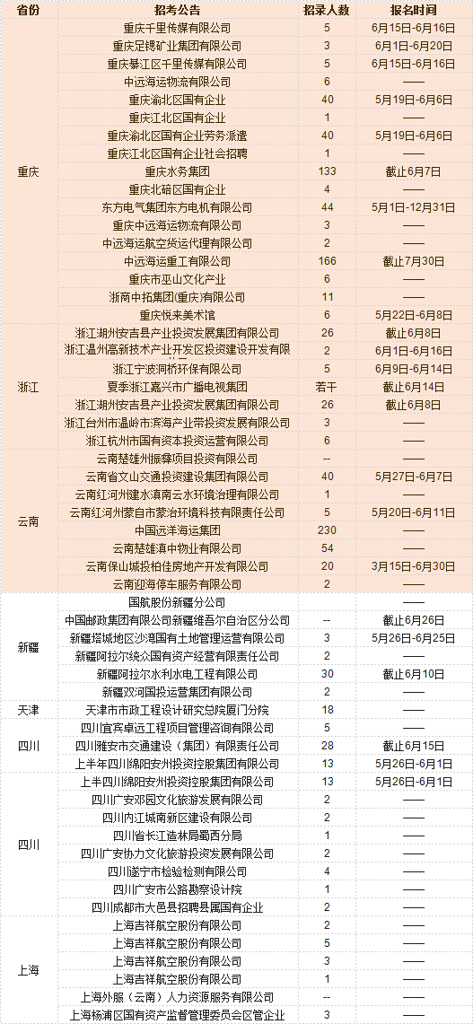 东莞压铸啤工最新招聘,综合数据解析说明_理财版97.90.58