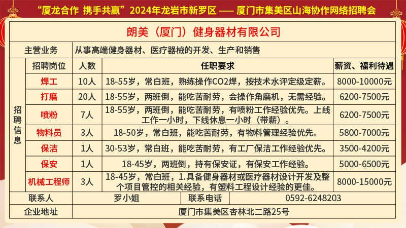 泉港石化有最新招聘,数据导向执行策略_策略版38.62.14