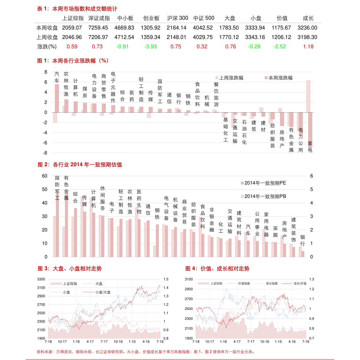 中颖电子股票行情,迅速执行计划设计_领航版76.34.45
