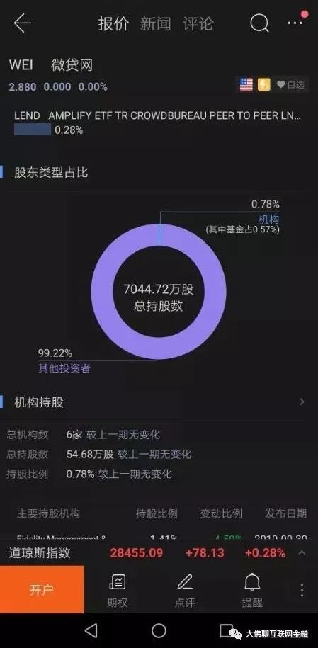 微贷网 股票,动态评估说明_苹果版75.47.73