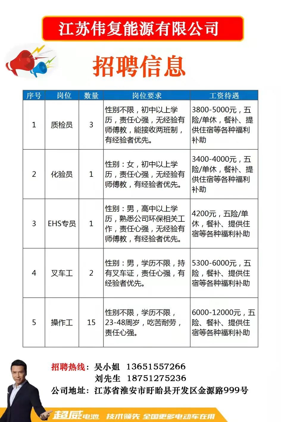 乍浦最近招聘最新信息,系统化说明解析_Kindle60.66.89