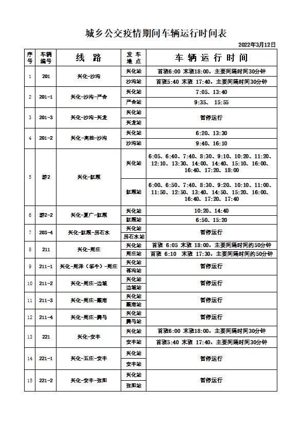 凸轮分割器 第40页