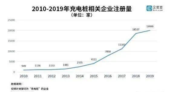 宁德滴滴最新资讯,实地设计评估解析_iShop72.27.74