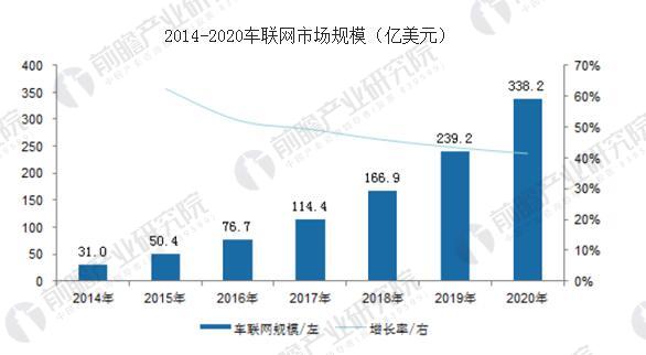 2025年澳门正版免费,全方位数据解析表述_商务版57.974