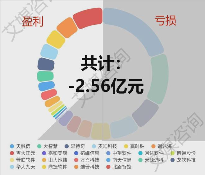 自动化设备 第35页