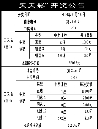 超薄平台桌面型(DA) 第33页