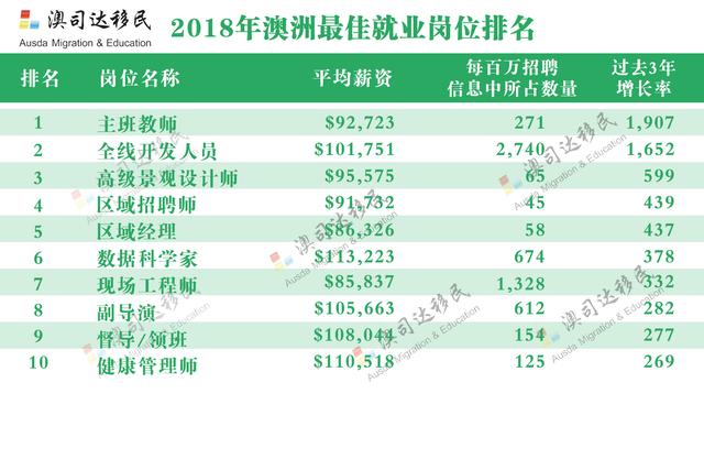 2025新澳精准免费大全,科学分析解释说明_外观版57.288