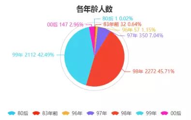 2025新澳门今晚开奖号码和香港,深入登降数据利用_采购版57.317