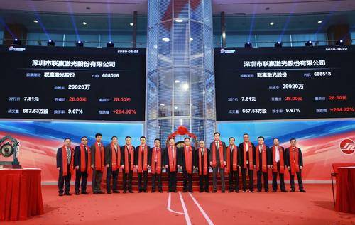 做光学的上市公司,数据导向策略实施_HDR96.49.48