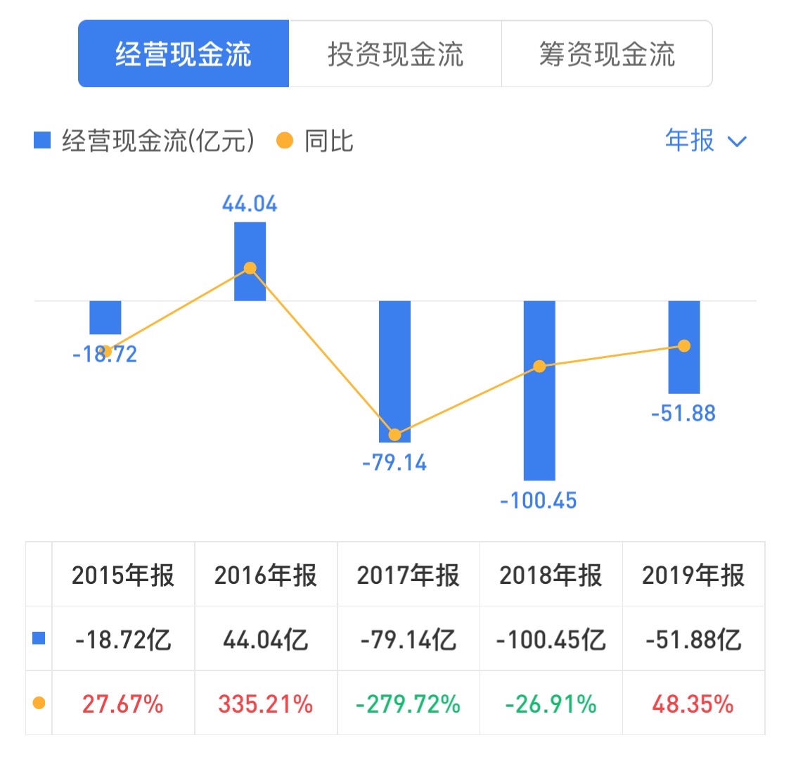 超薄平台桌面型(DA) 第32页