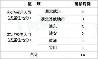 广东新增确诊病例,绝对经典解释定义_娱乐版42.38.20