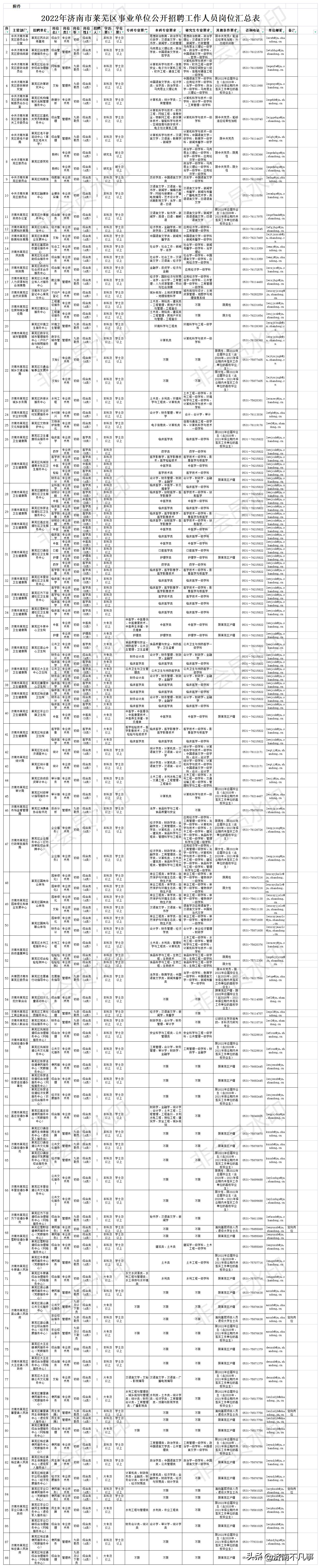 金点子招聘信息港最新资讯,精准分析实施步骤_经典版21.54.71