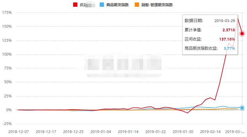 股票的盈亏怎么算,实地验证数据策略_扩展版91.86.93