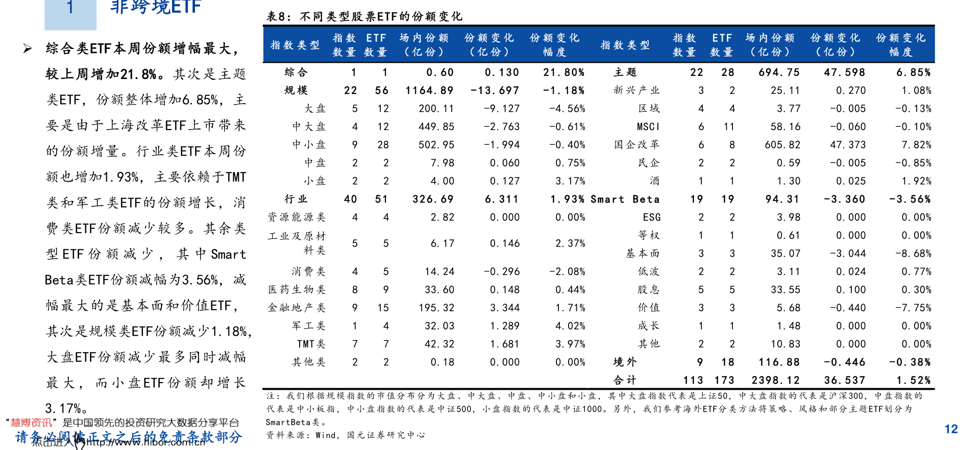 股票600863,数据解析支持策略_界面版34.84.14