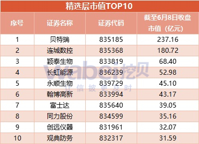 连城数控股票最新价格,创新计划设计_Holo63.90.87