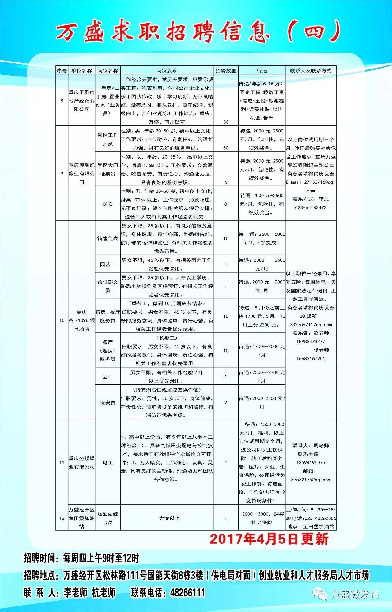 贞丰招聘信息,快速设计响应方案_AP10.37.99