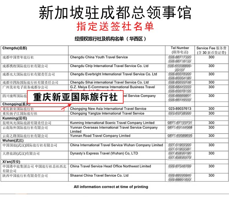 最新员工旅游费用规定,确保问题说明_HarmonyOS72.78.11
