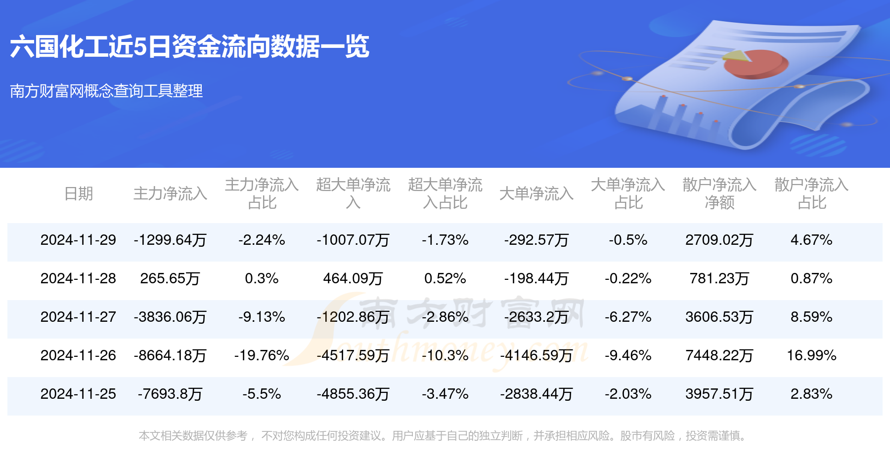 自动化设备 第17页