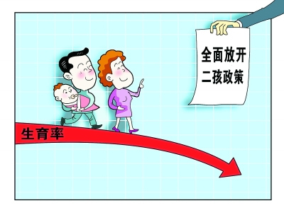 全面放开生育最新消息,实效性解析解读_nShop21.15.73
