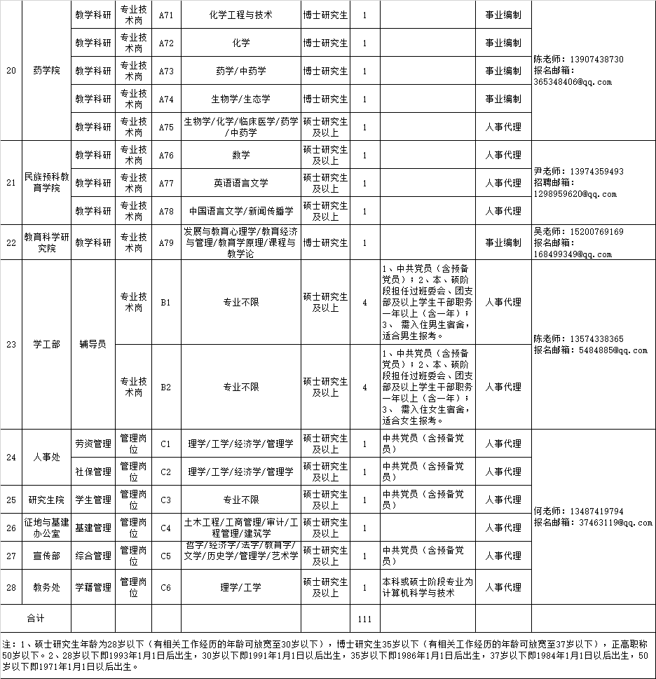 吉首市最新职位招聘,实地研究解析说明_Q61.86.10