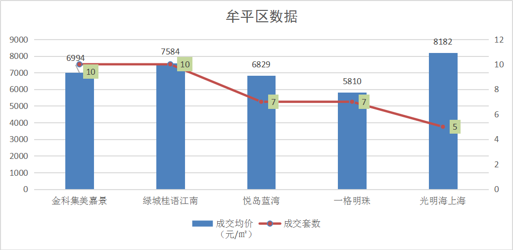 自动化设备 第11页