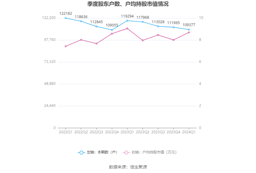 中色股份最新资讯,数据整合策略解析_创新版99.33.68