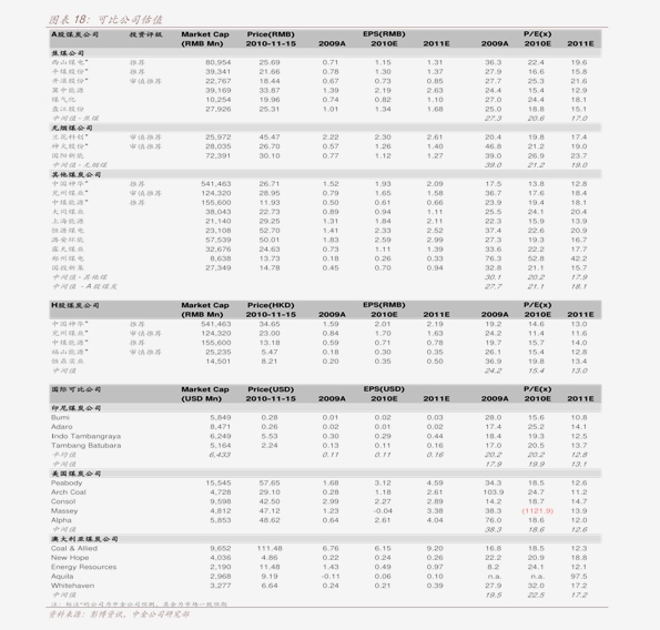 伟星水管价格一览表,确保问题说明_2D69.89.81