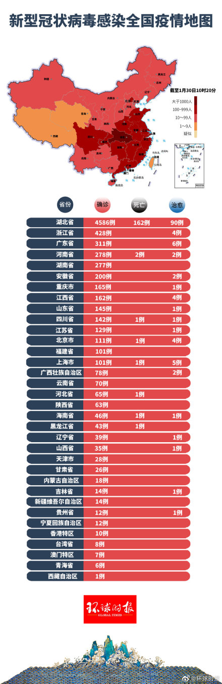 最新疫情分布图,权威分析解释定义_纪念版15.44.62