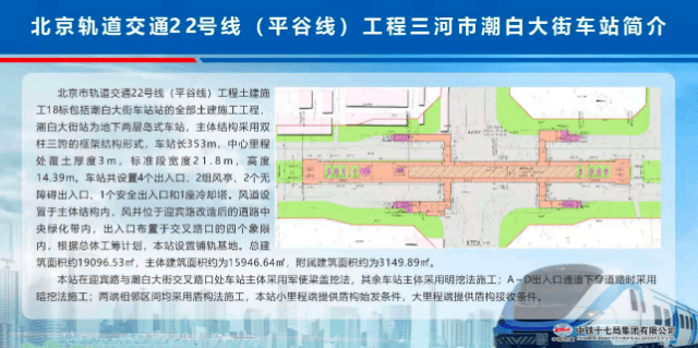 平谷燕郊地铁最新动态,实际应用解析说明_潮流版99.42.84