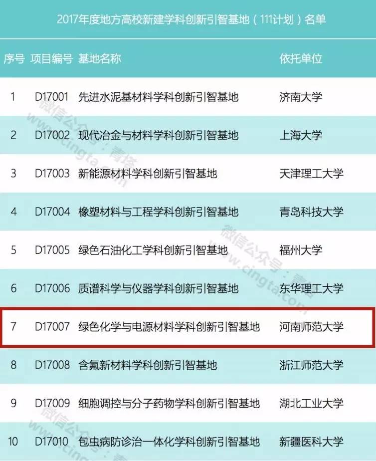 Moca111最新网址,可靠信息解析说明_动态版82.13.42