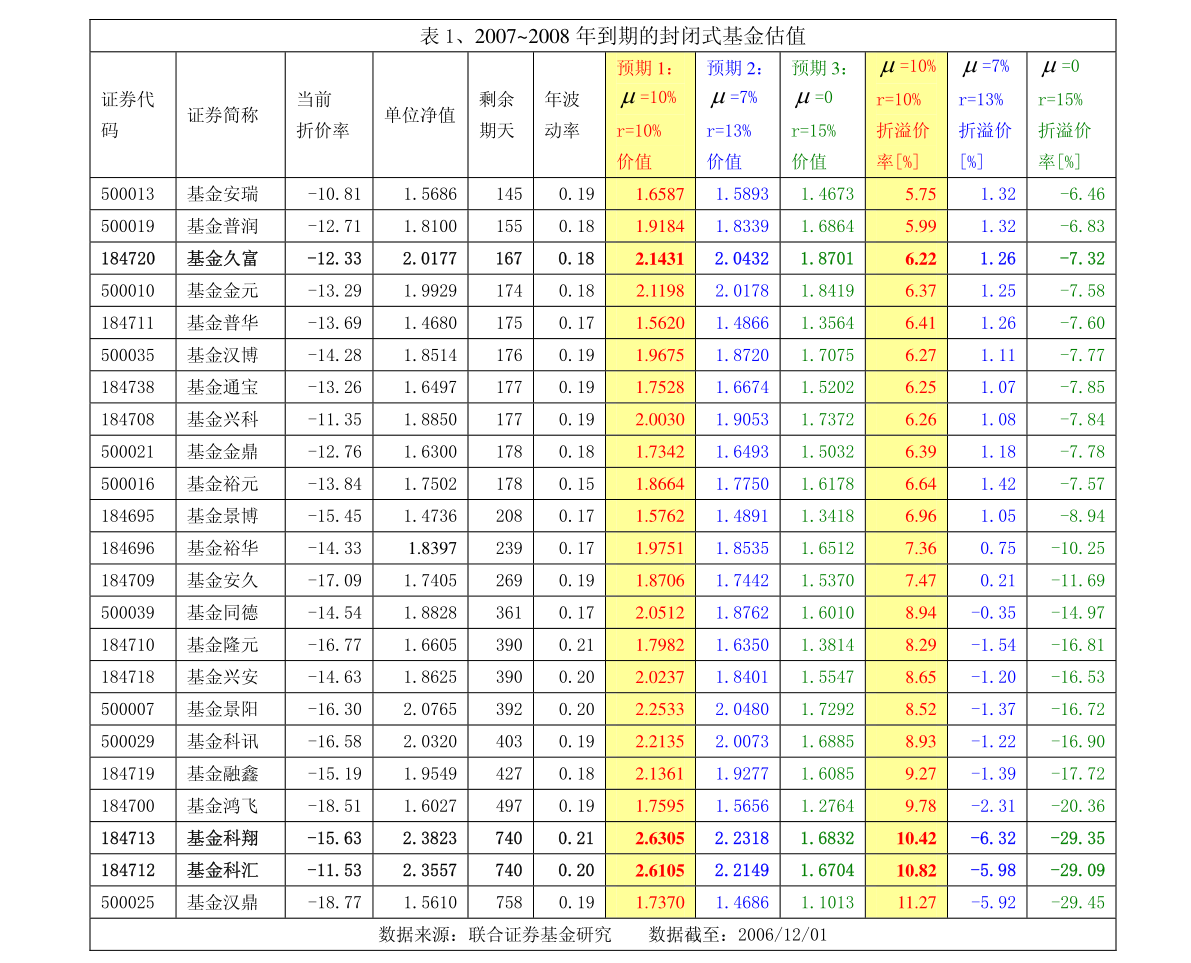 股票行情600811,社会责任执行_AR版80.15.95