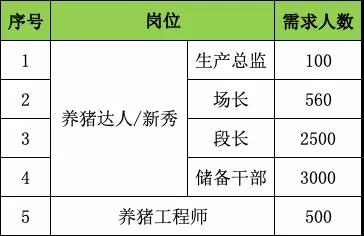 自动化设备 第4页