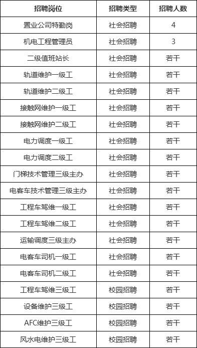 超薄平台桌面型(DA) 第3页