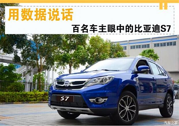 比亚迪S7论坛资讯,数据解析计划导向_桌面款53.95.46