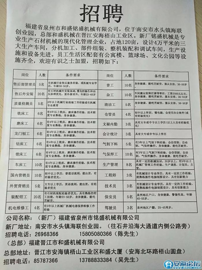 融水最新招聘信息,统计分析解释定义_Tizen38.47.36