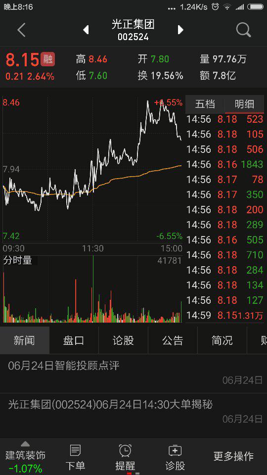 股票绿色代表什么,系统解答解释定义_投资版27.84.10
