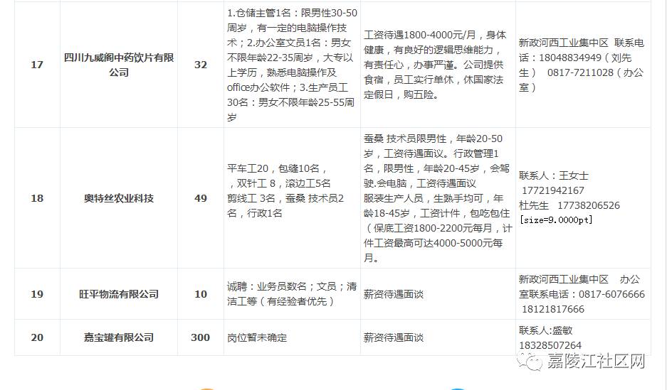 仪陇县最新招聘信息,可靠性方案操作策略_app49.50.81