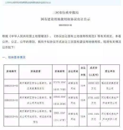 燕郊拆迁最新消息
