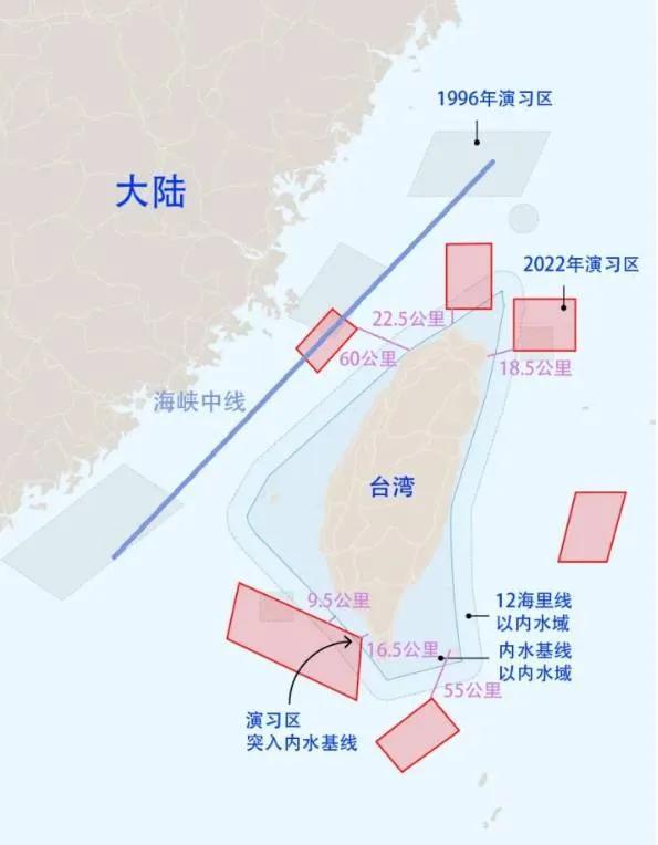 中国最新军事演习