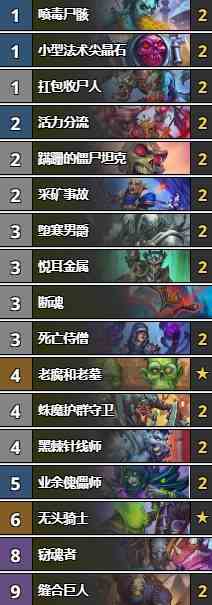 炉石最新卡组