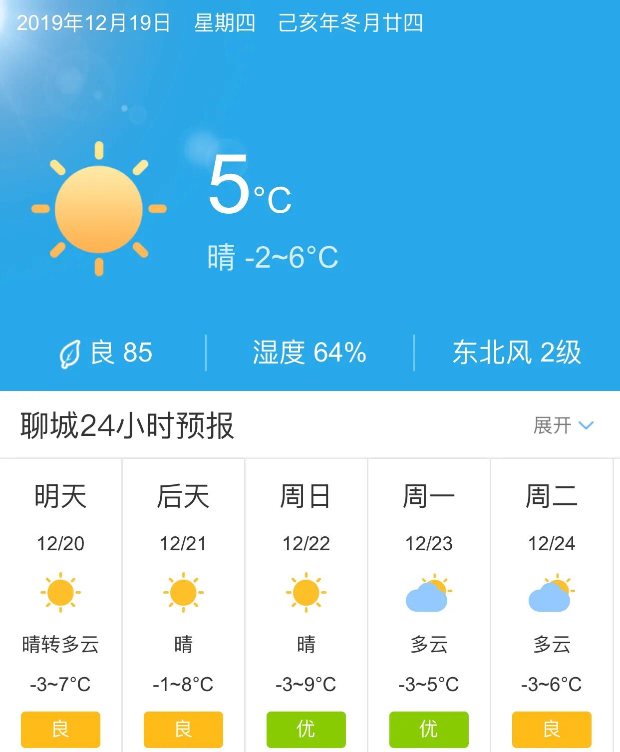 聊城最新天气预报