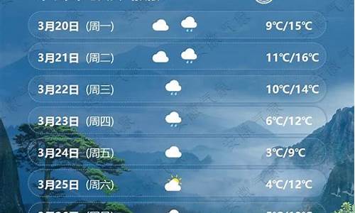 广州最新天气预报