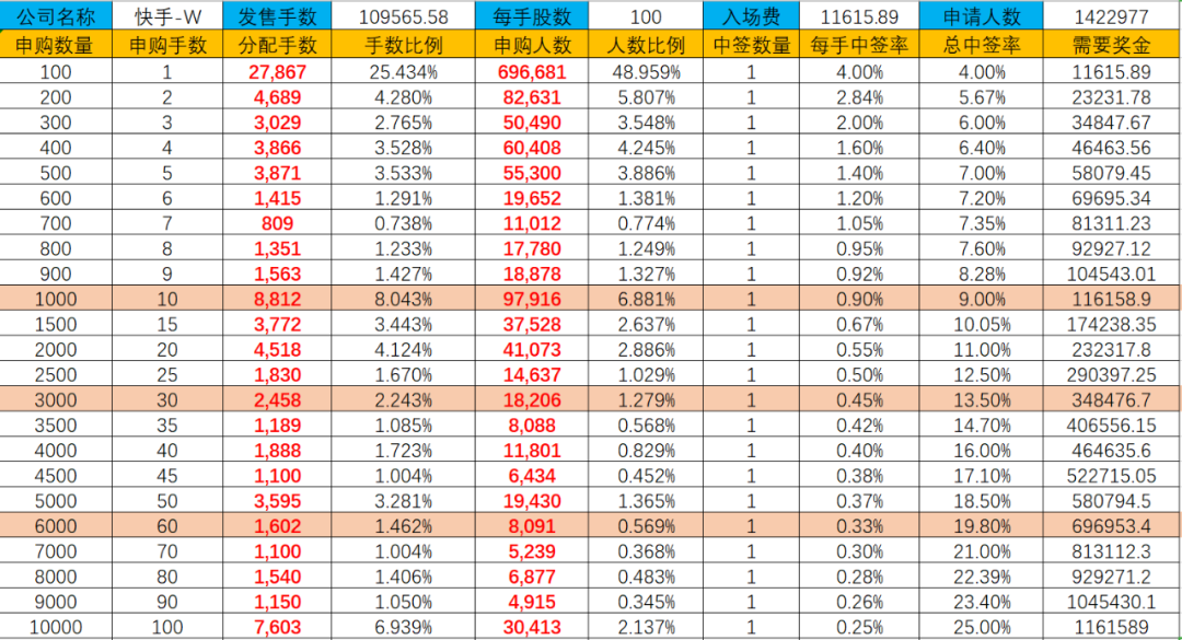 一肖一码100%，数据资料解释落实_The90.61.75