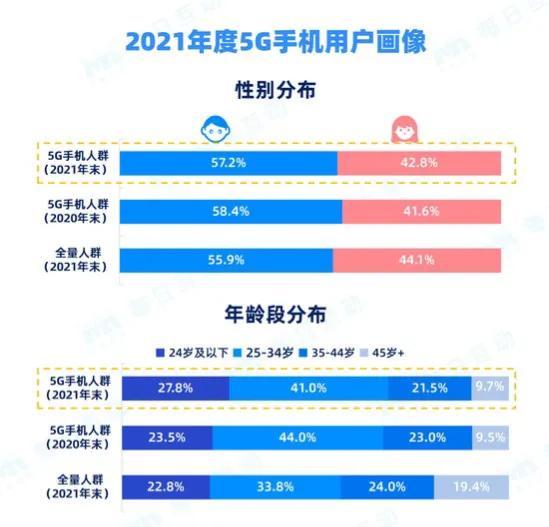 新澳天天开奖资料大全最新，数据资料解释落实_VIP35.51.99