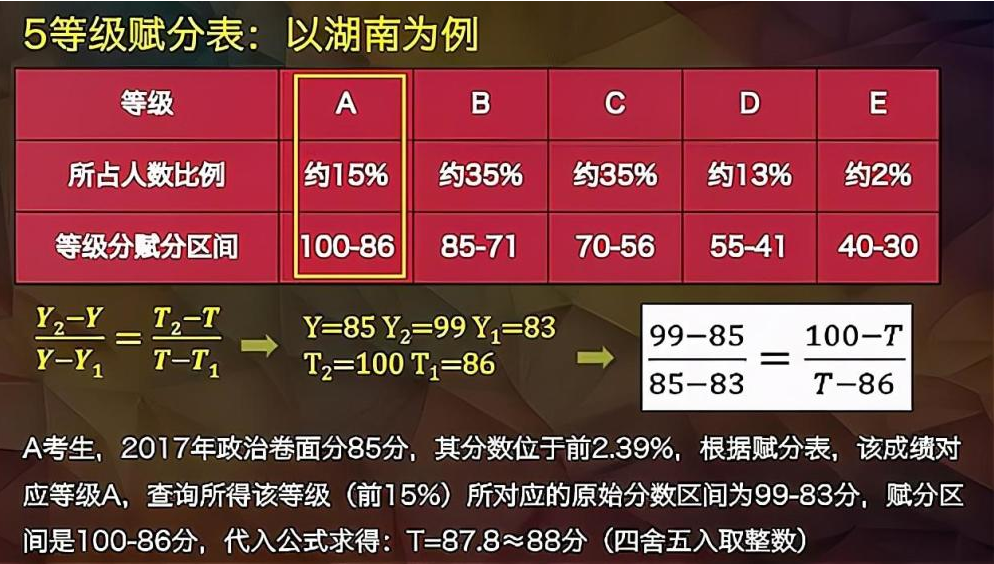 2024新奥正版资料免费提供，决策资料解释落实_GM版27.39.8