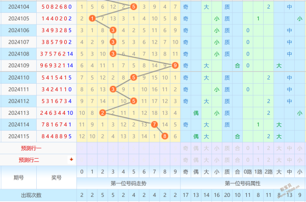 最准一肖一码一一子中特37b，最新热门解答落实_iShop89.53.80
