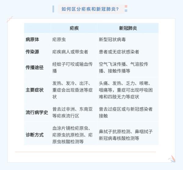 最新肺炎前兆，认识、预防与应对策略