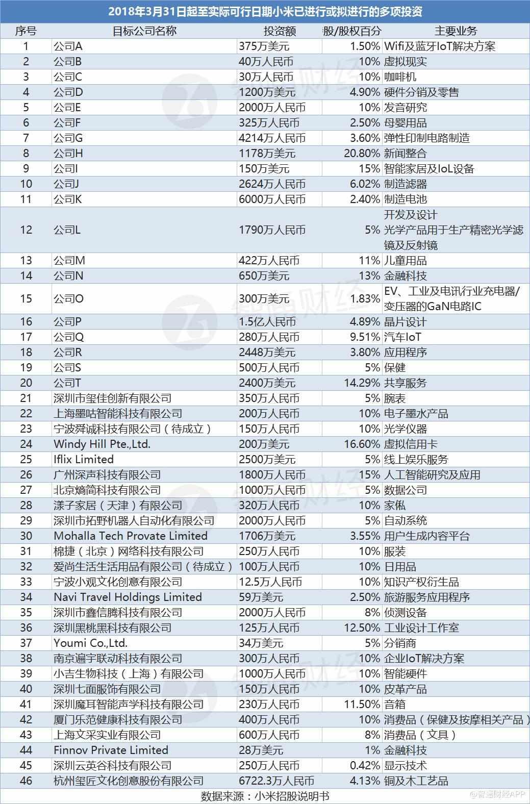 美的最新估值揭示家电巨头未来巨大潜力及增长前景分析